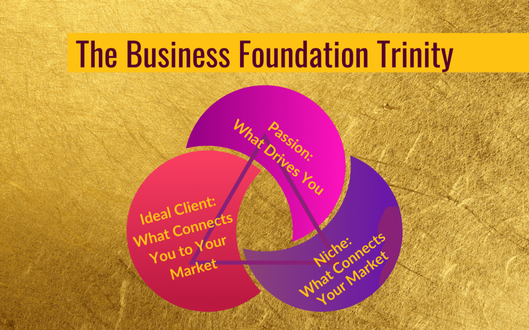 The Business Foundation Trinity