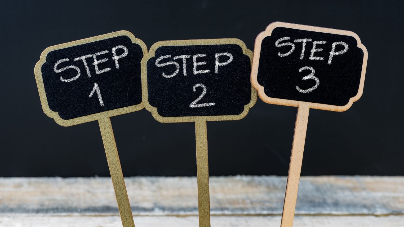 3 Steps to a Powerful Marketing Story