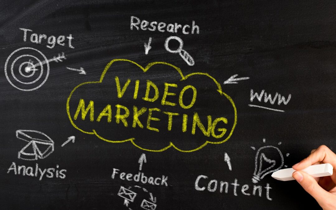 Authorpreneur’s Guide to Social Video Marketing